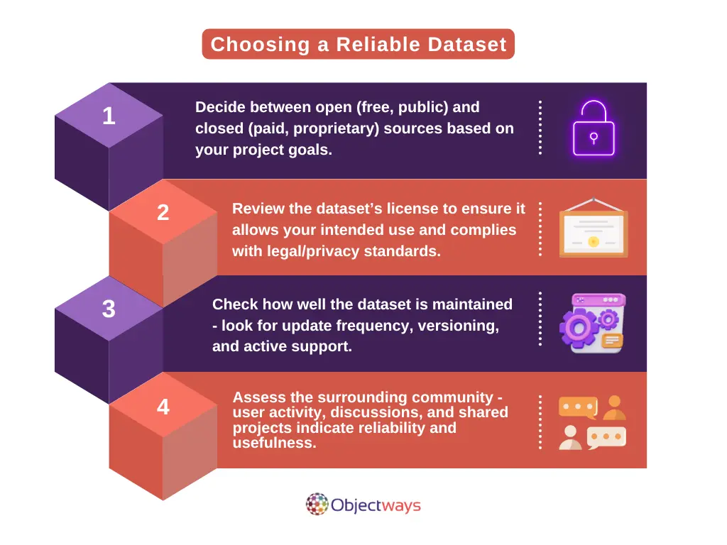 5 Key Factors for Choosing an Object Detection Dataset